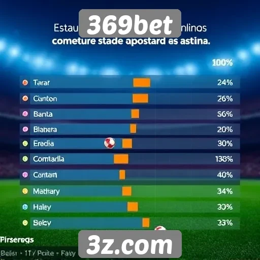Estatísticas de usuários ativos na 369bet